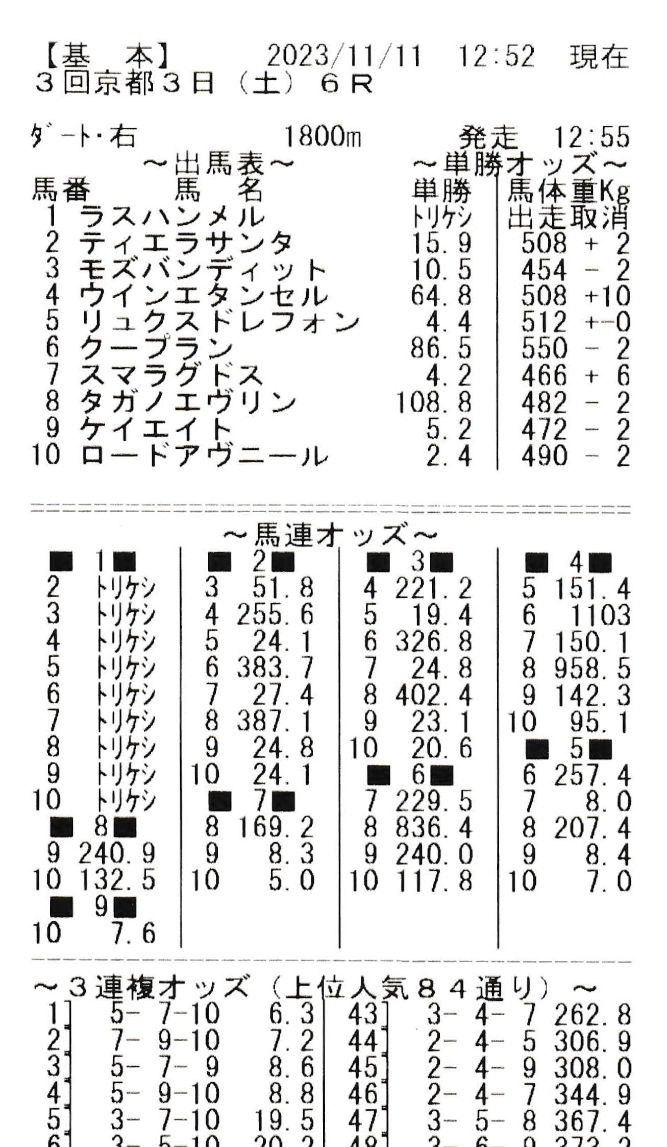 UMACAオッズ印刷