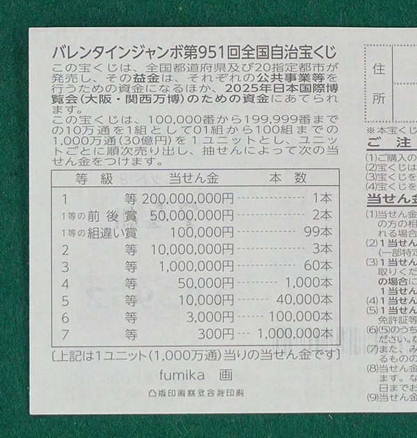 2023年バレンタインジャンボ裏面に印刷された1ユニットの構成